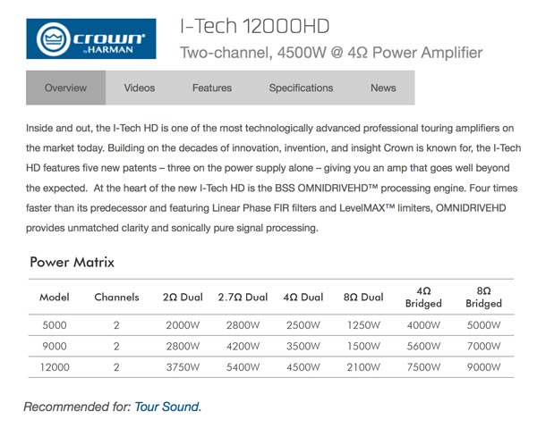 CROWN iTech 12000HD specifications
